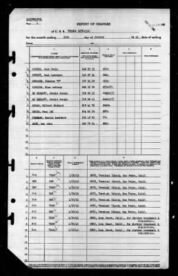 Tolowa (ATF-116) > 1945