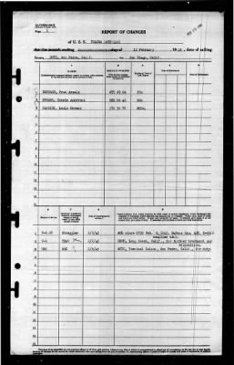 Tolowa (ATF-116) > 1945