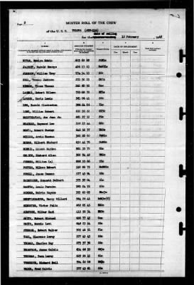 Tolowa (ATF-116) > 1945