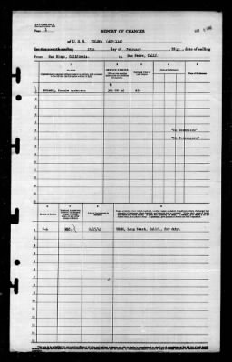 Tolowa (ATF-116) > 1945