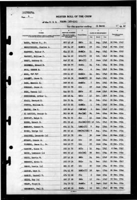 Tolowa (ATF-116) > 1945