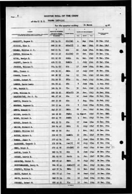 Tolowa (ATF-116) > 1945