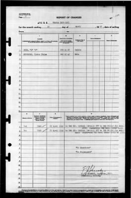 Tolowa (ATF-116) > 1945