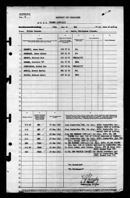 Tolowa (ATF-116) > 1945