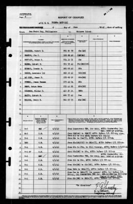 Tolowa (ATF-116) > 1945