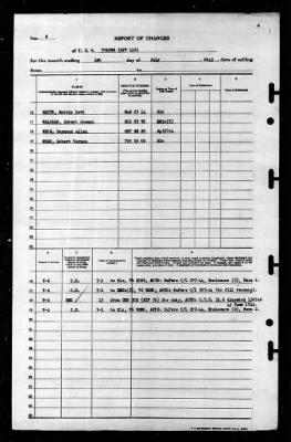 Tolowa (ATF-116) > 1945