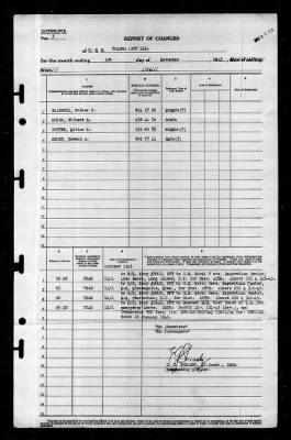 Tolowa (ATF-116) > 1945