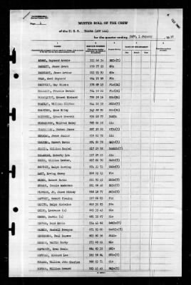 Tolowa (ATF-116) > 1946