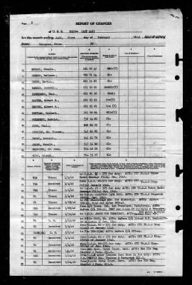 Tolowa (ATF-116) > 1946