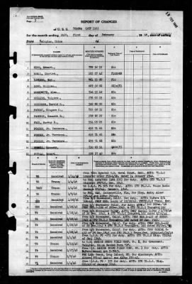 Tolowa (ATF-116) > 1946