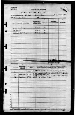 Tolowa (ATF-116) > 1946