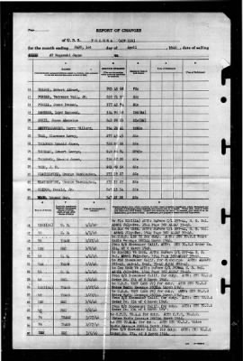 Tolowa (ATF-116) > 1946