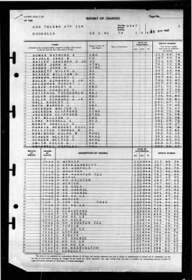 Tolowa (ATF-116) > 1947