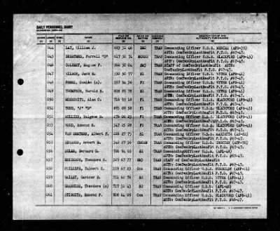 Tolowa (ATF-116) > 1947