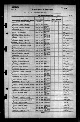 OBannon (DD450) > 1945