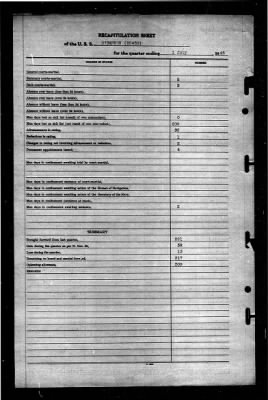 OBannon (DD450) > 1945