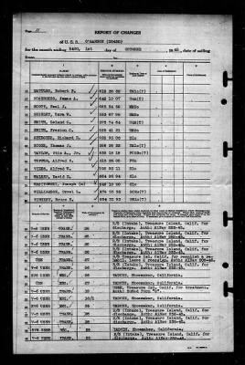 OBannon (DD450) > 1945