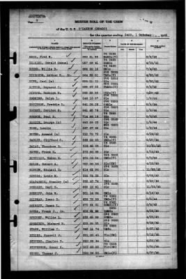 OBannon (DD450) > 1945