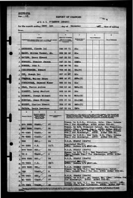 OBannon (DD450) > 1945