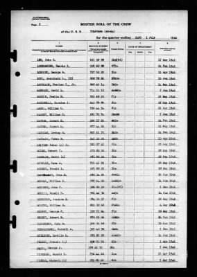 Tolovana (AO 64) > 1946