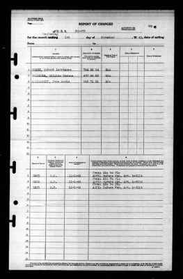 Thumbnail for PC 476 (PC 476) > 1945