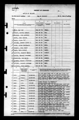 Thumbnail for PC 476 (PC 476) > 1946