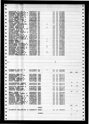 Le Jeune (AP-74) > 1946