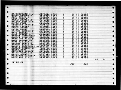 Le Jeune (AP-74) > 1946