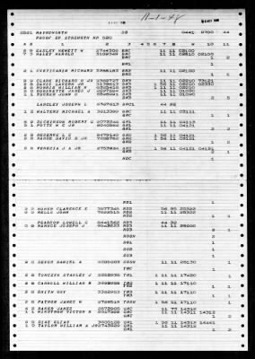 Thumbnail for Haynsworth (DD-700) > 1948