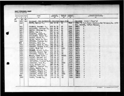 Thumbnail for Haynsworth (DD-700) > 1948