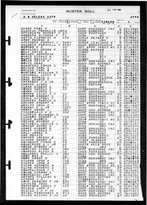 Helena (CA-75) > 1946