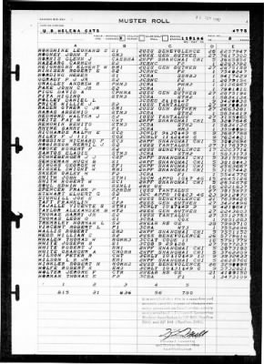 Helena (CA-75) > 1946