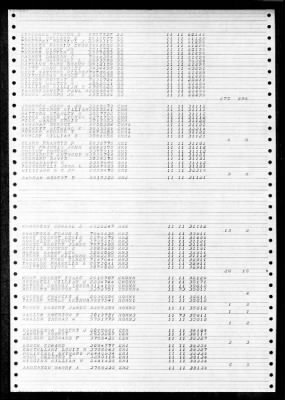 Helena (CA-75) > 1946