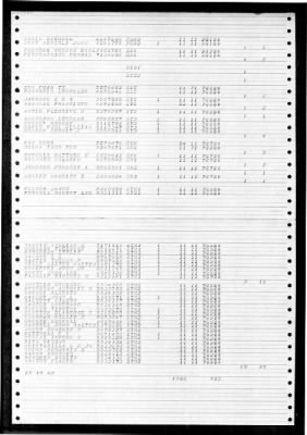 Helena (CA-75) > 1946