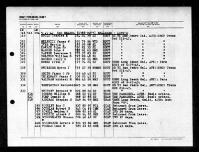 Helena (CA-75) > 1947