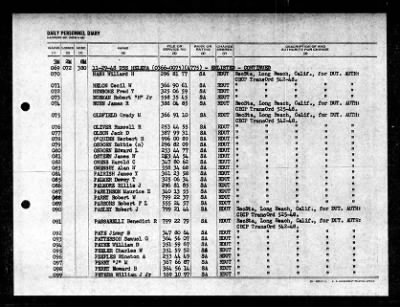 Helena (CA-75) > 1948