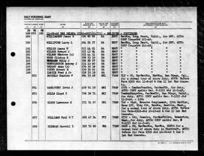 Helena (CA-75) > 1948