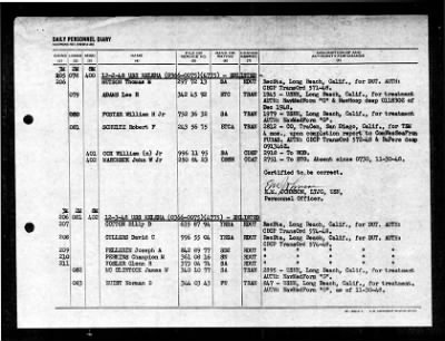 Helena (CA-75) > 1948