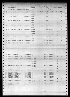 Thumbnail for Goldfinch (AMS-12) > 1947