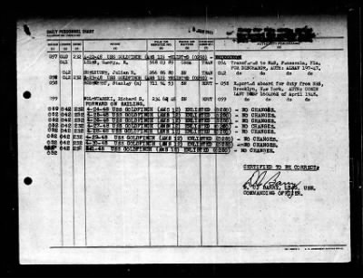 Thumbnail for Goldfinch (AMS-12) > 1948