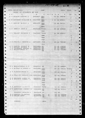 Thumbnail for Goldfinch (AMS-12) > 1948