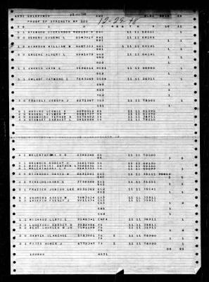 Thumbnail for Goldfinch (AMS-12) > 1948