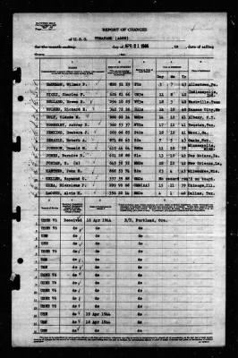 Tomahawk (AO-88) > 1944