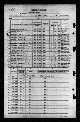 Tomahawk (AO-88) > 1944