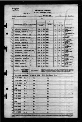 Tomahawk (AO-88) > 1944