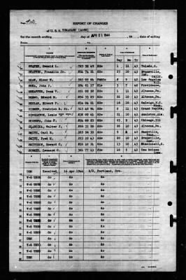 Tomahawk (AO-88) > 1944