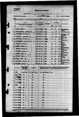 Tomahawk (AO-88) > 1944