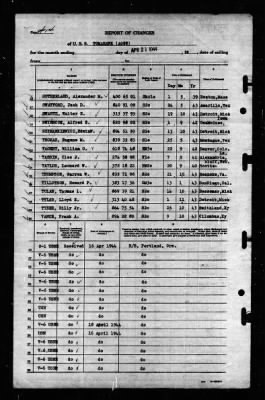 Tomahawk (AO-88) > 1944