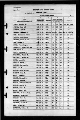 Tomahawk (AO-88) > 1944