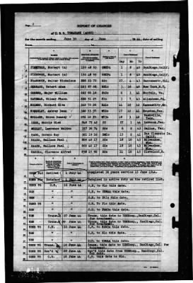 Tomahawk (AO-88) > 1944